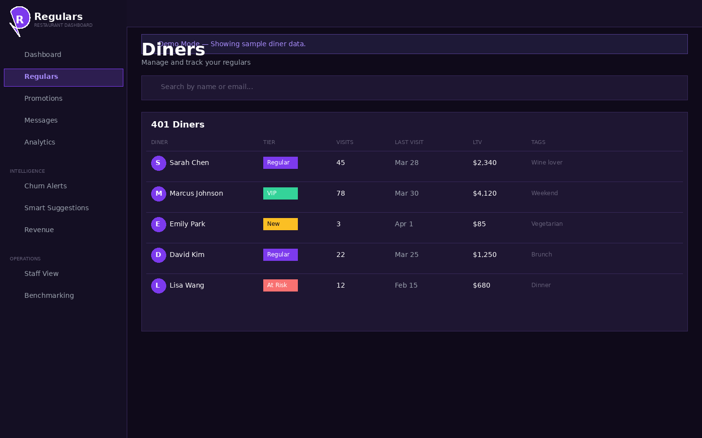 Customer management table with tiers, visits, and LTV