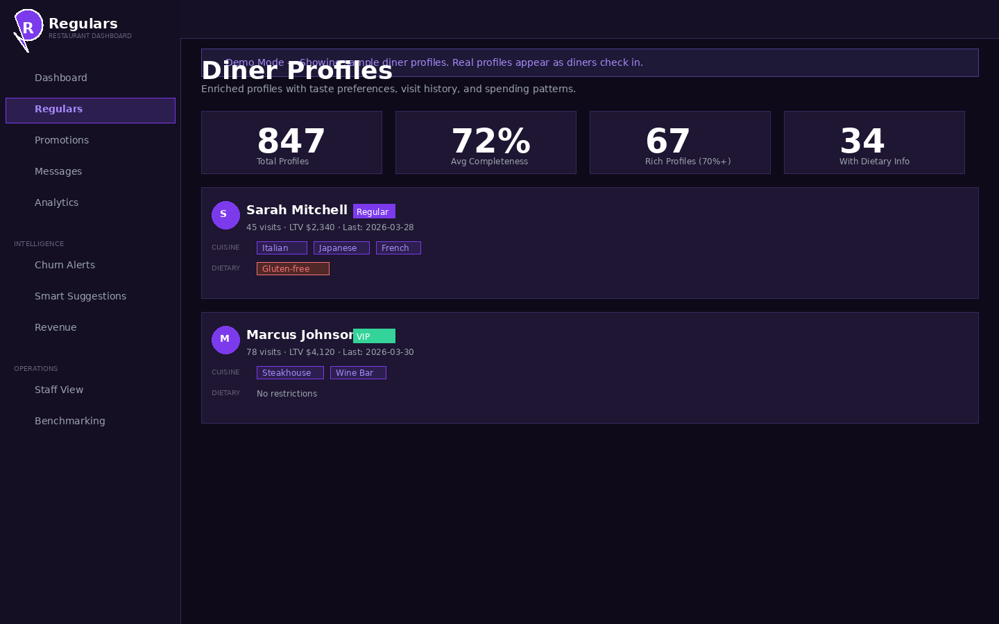 Rich customer profiles
