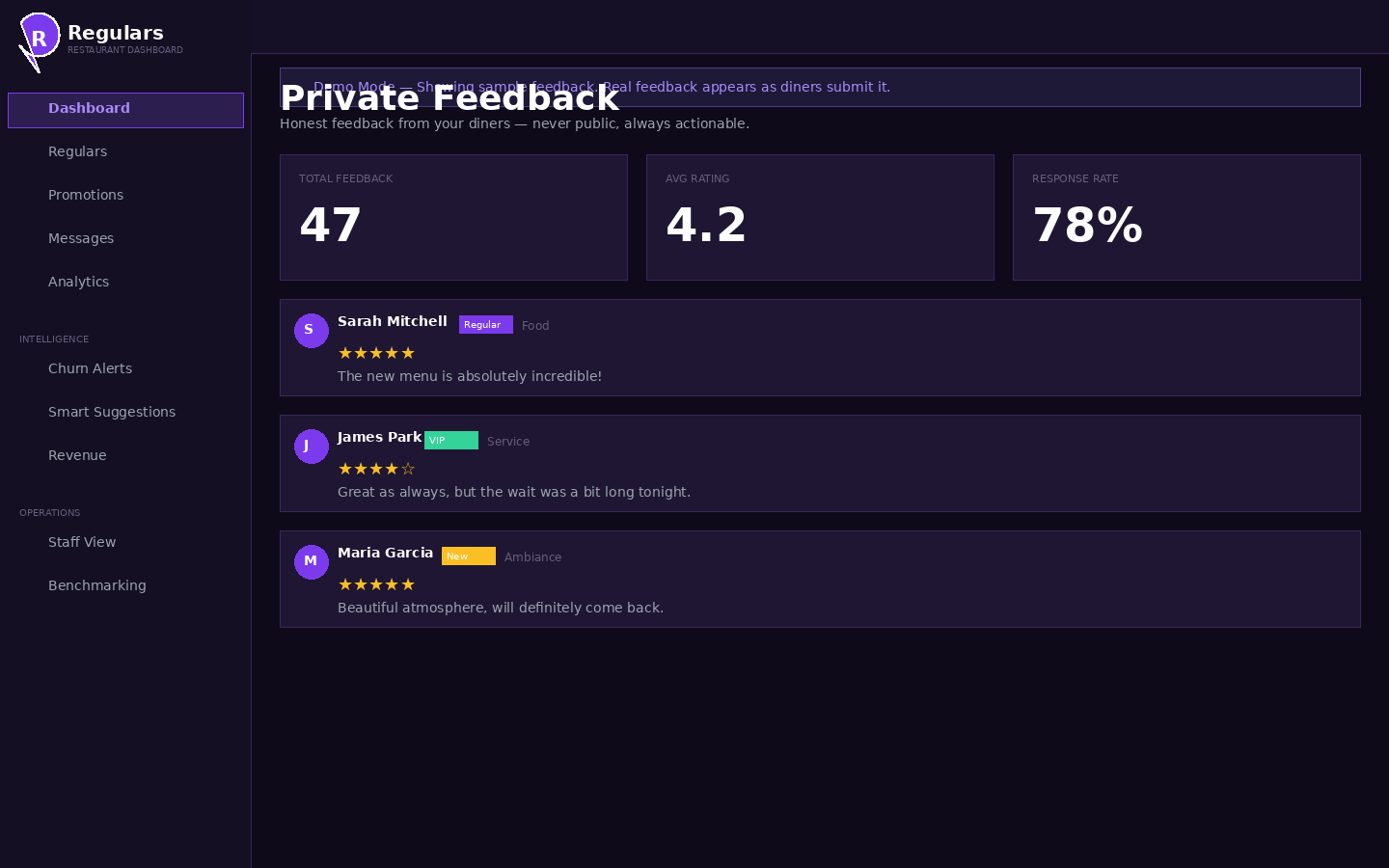 Private Feedback